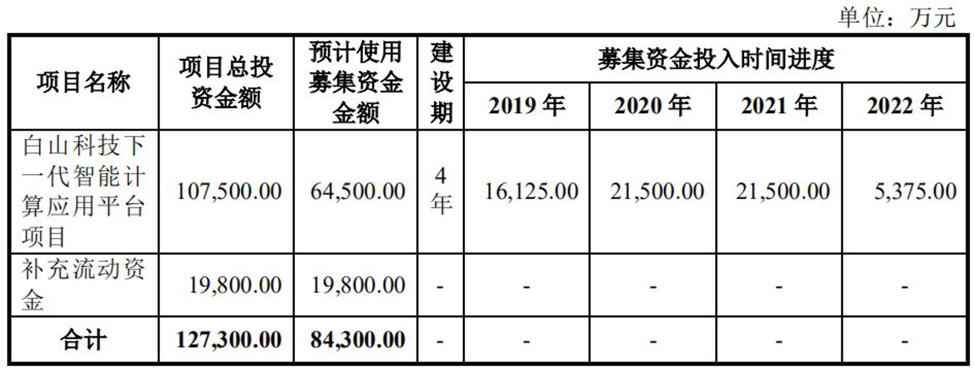 洪鑫泽技术服务
