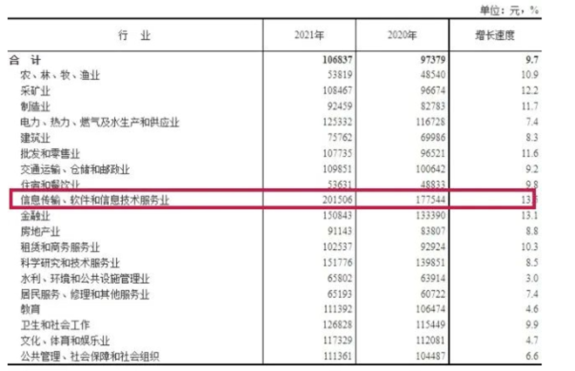 洪鑫泽技术服务